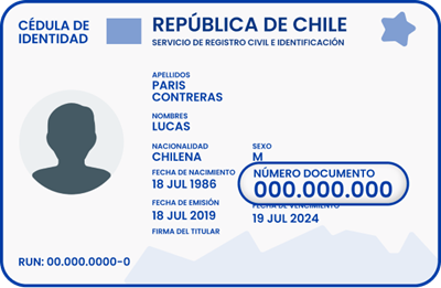 Cédula de identidad de ejemplo con el número de documento destacado